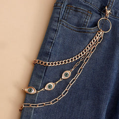 Gaze Shift Chain