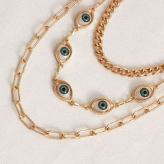 Gaze Shift Chain